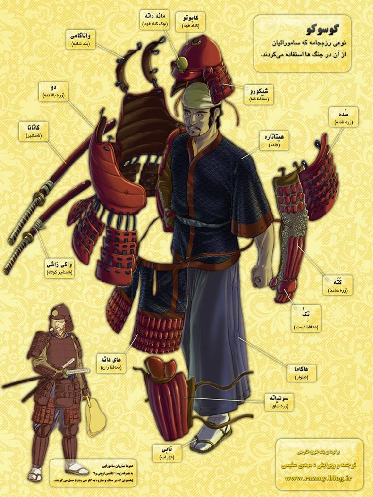 samurai-armor-infographic